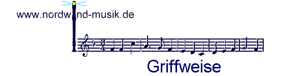 Griffweise
